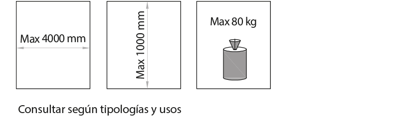 Guillotina dimensiones recomendadas