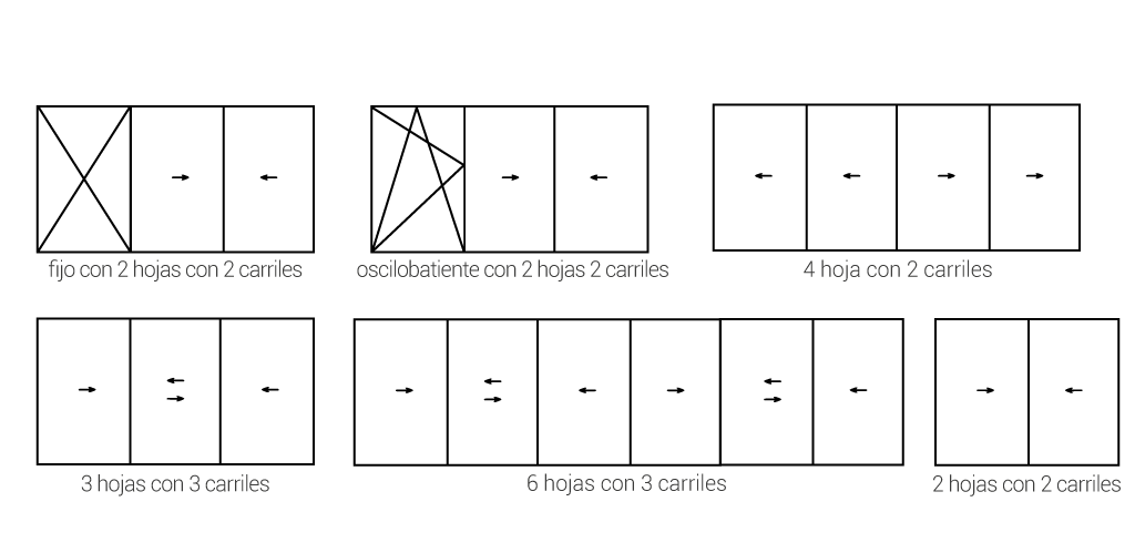 CR60 1 apertura correderas