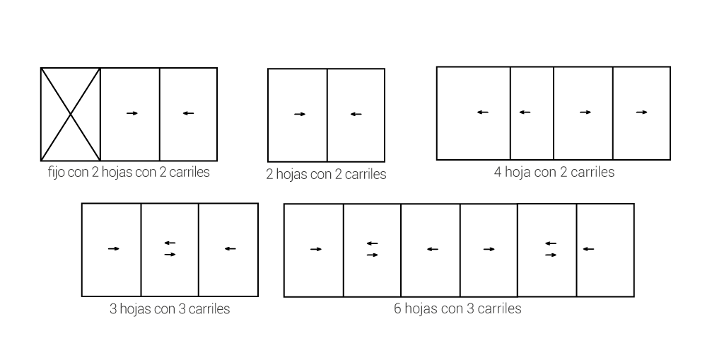 C120 PRMT 1 apertura cr120