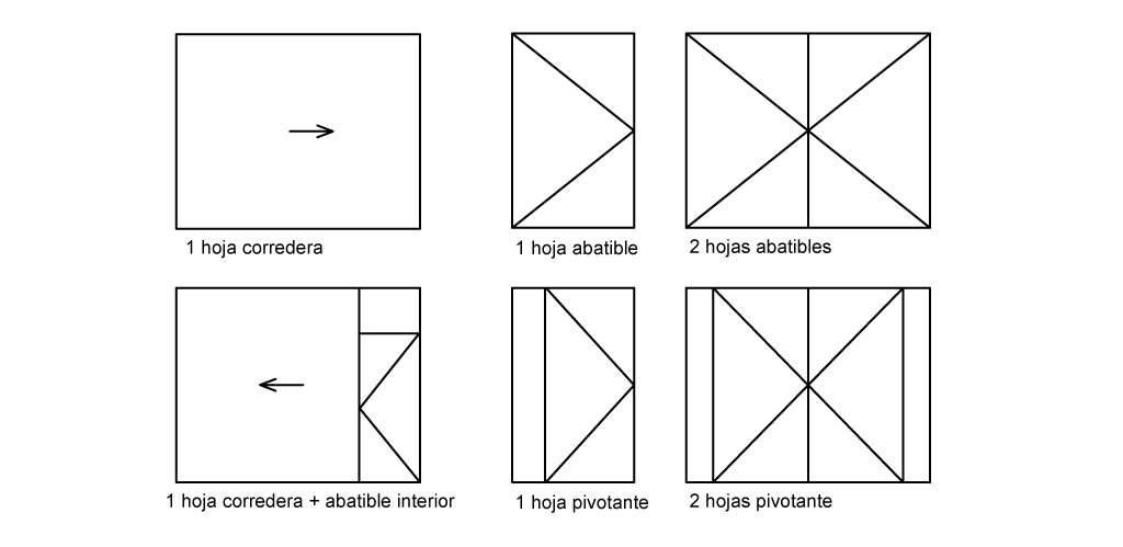 portonapertura